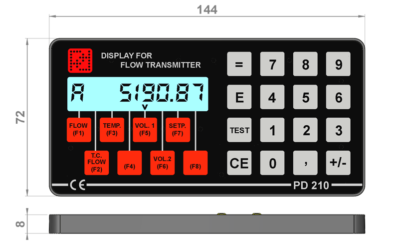 Pd210