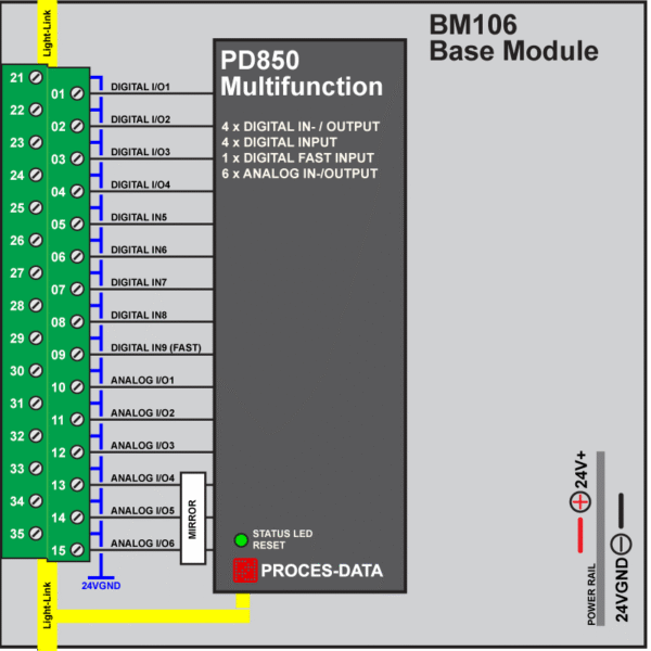 BM106 - Image 4