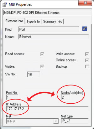 P-NET-on-LAN-2 P-NET-on-LAN-2