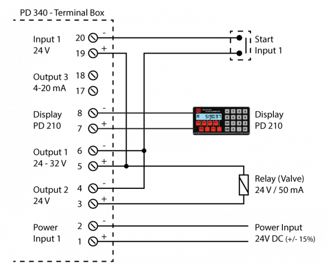 PD-340-Batch-Connections