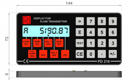 PD210-Dim PD210-Dim